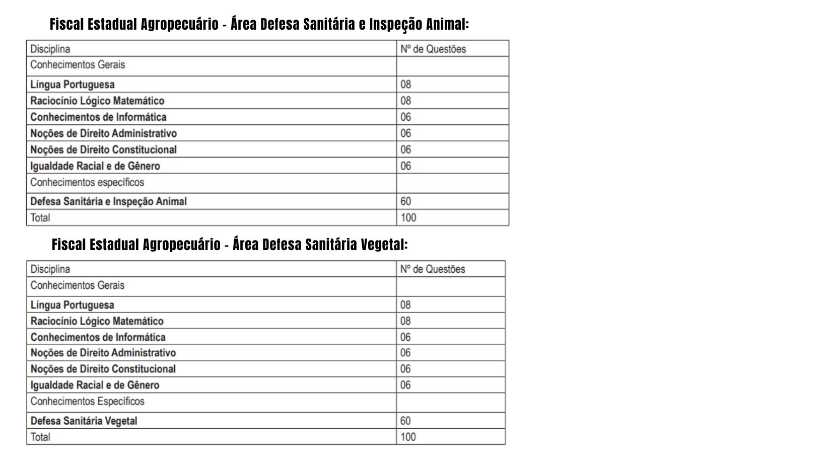 Not Cias Adab Governo Da Bahia Publica Edital Para Concurso P Blico Da Adab